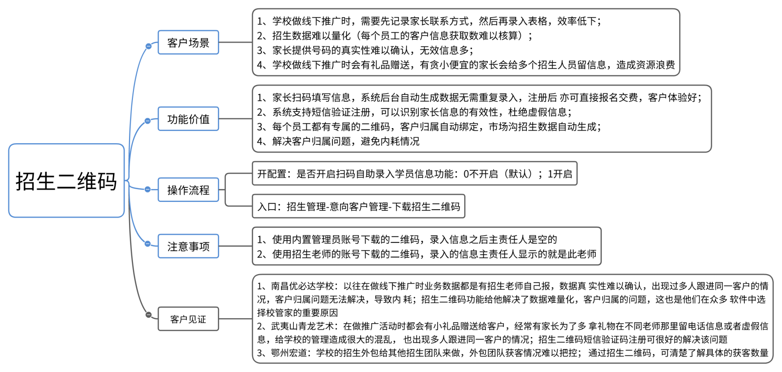 招生二维码.png